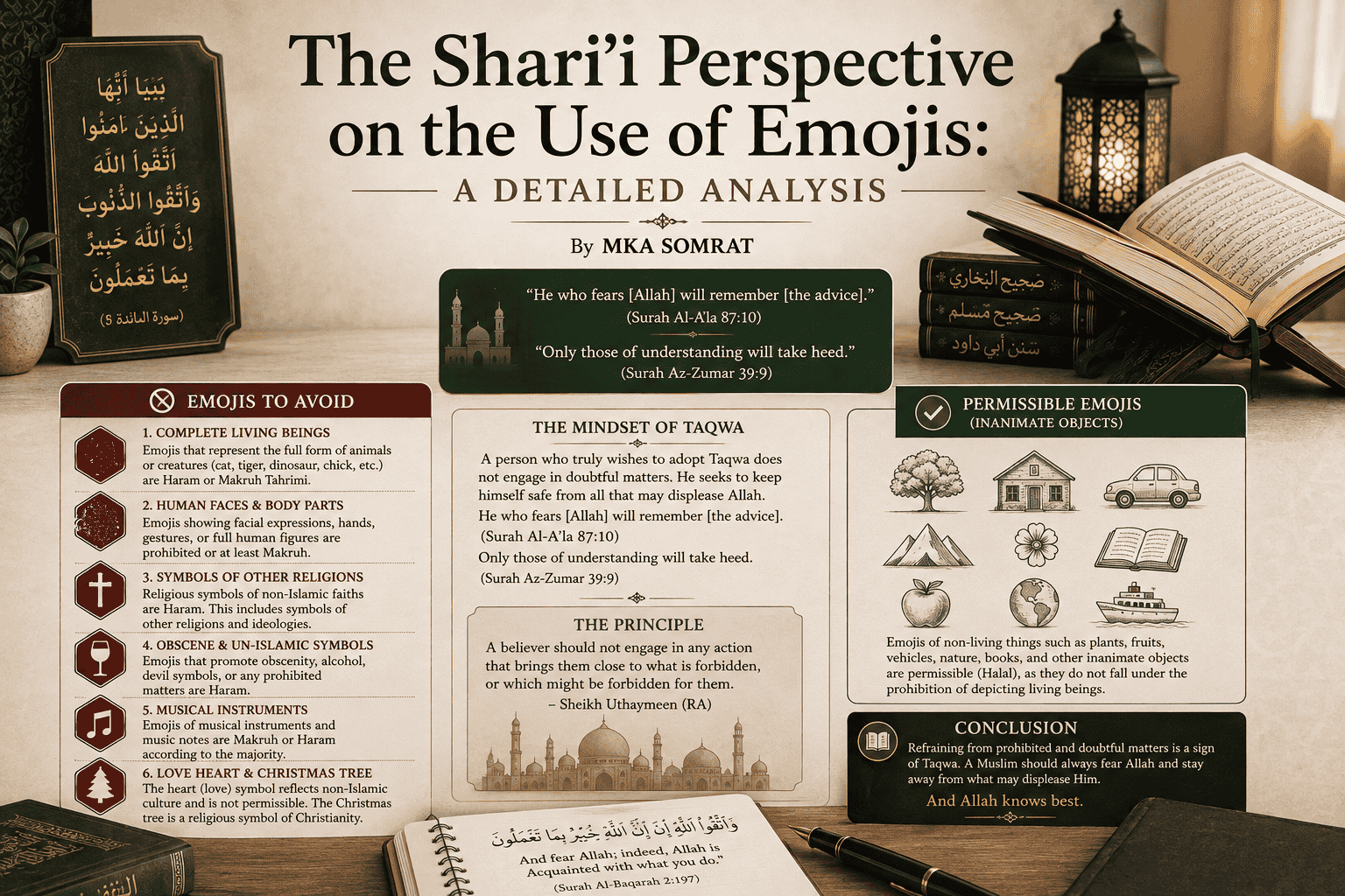 The Shari’i Perspective on the Use of Emojis: A Detailed Analysis [English]